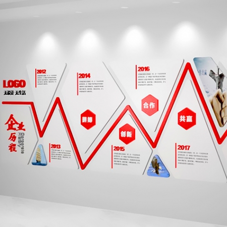 為什么說企業(yè)文化墻是公司實(shí)力的一面鏡子？